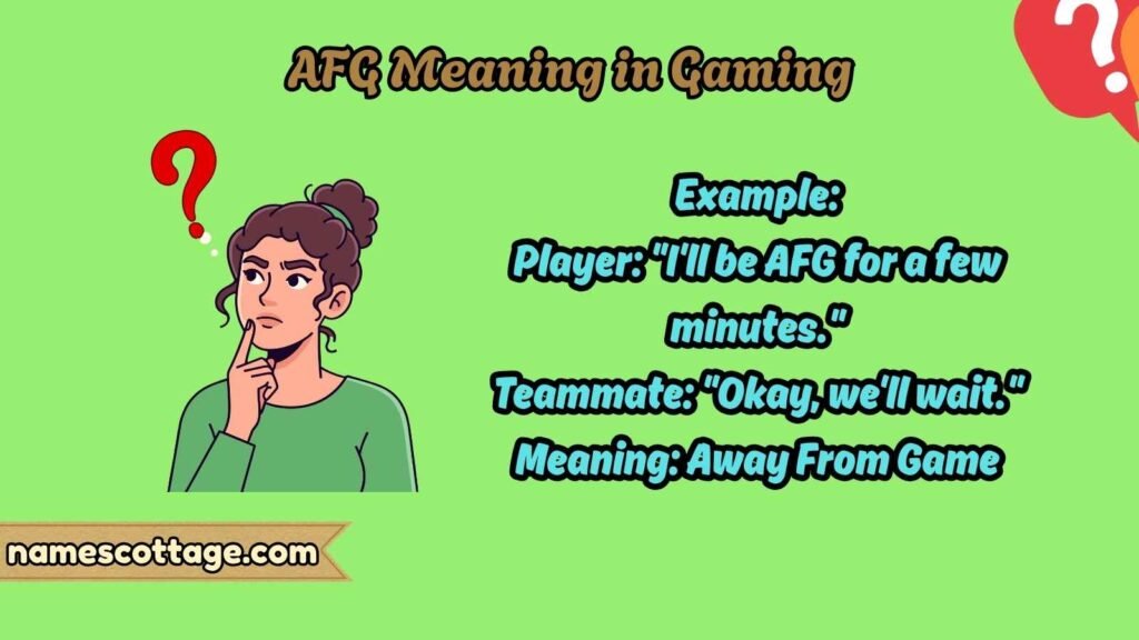 AFG Meaning in Gaming