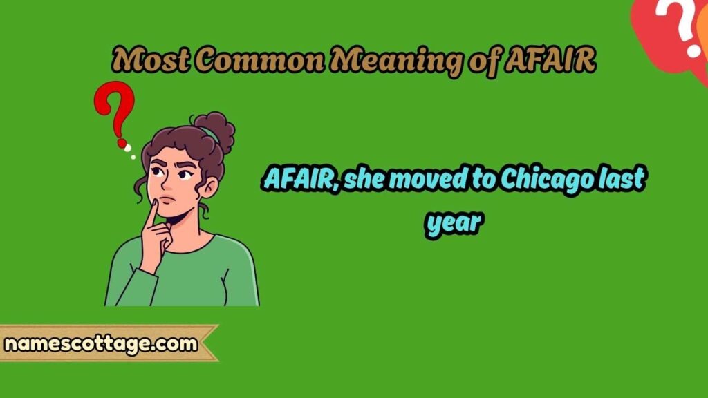 Most Common Meaning of AFAIR