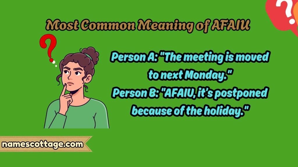 Most Common Meaning of AFAIU