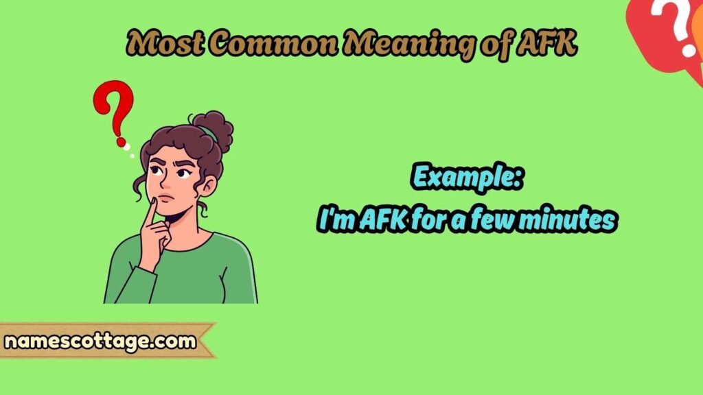 Most Common Meaning of AFK