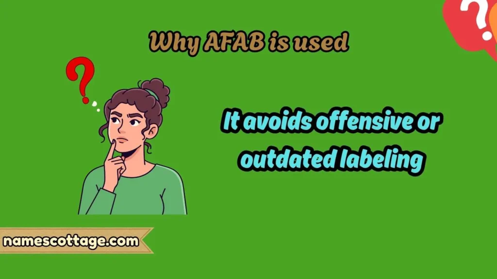 Why AFAB is used